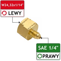 Redukcja GW W24,32x1/14” Lewy - GZ SAE G1/4” Prawy Vogelmann